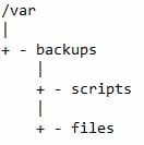 Estructura de archivos para nuestro script de backup automaticos