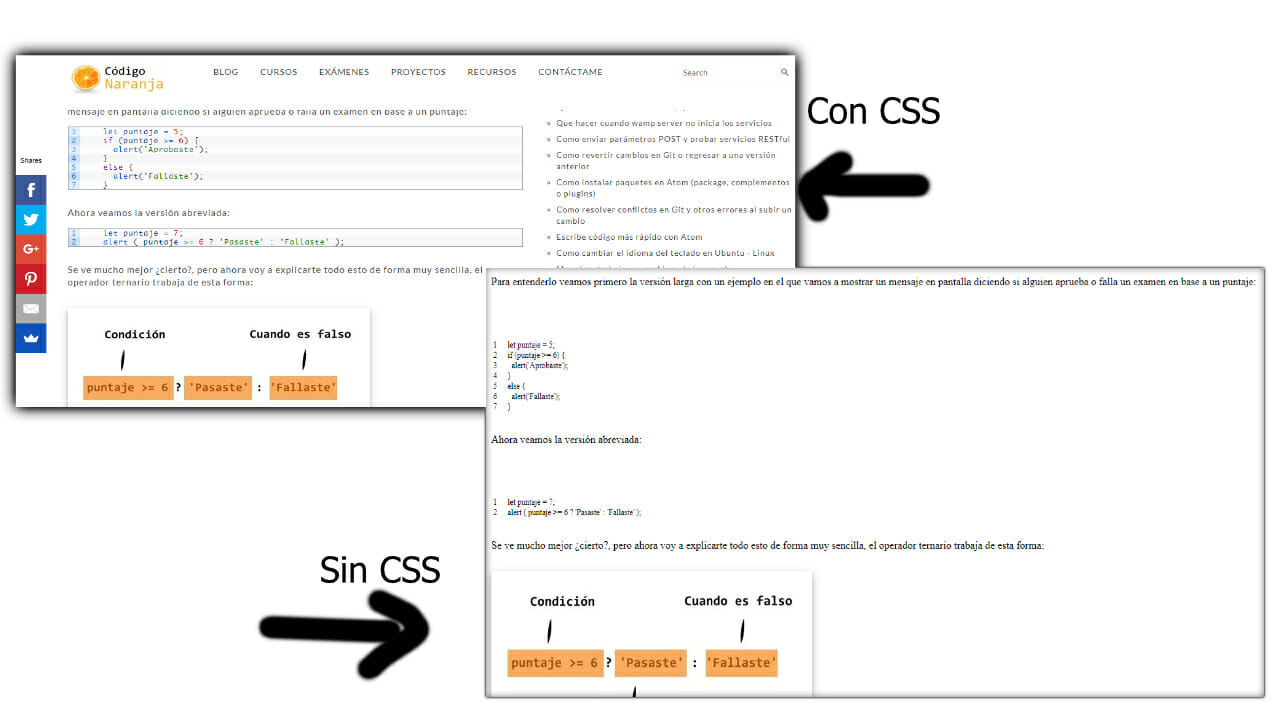 Que es CSS