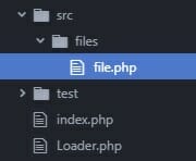 Estructura de carpetas para ejemplo de auto carga de clases en php Estructura de carpetas para ejemplo de auto carga de clases en php