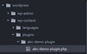 Estructura de un plugin de wordpress