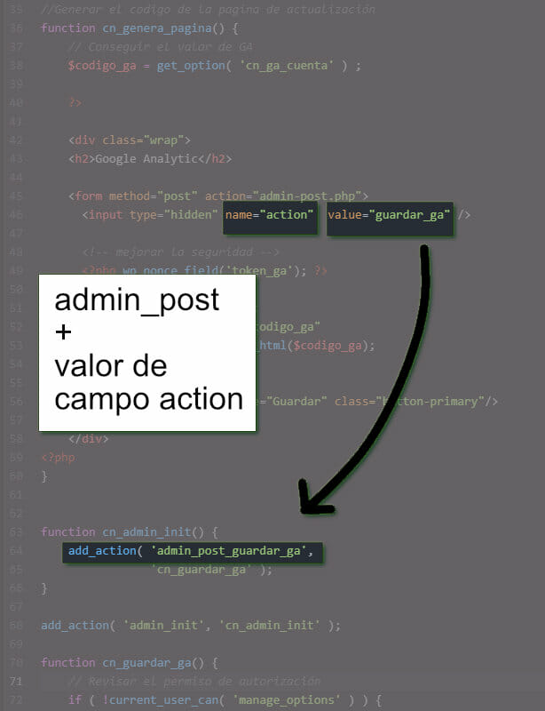 Procesar los valores ingresados en el formulario de ajuste del plugin de WP