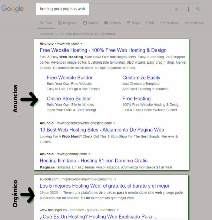 Los resultados orgánicos son los que aparecen después de los anuncios, esto se logra con SEO
